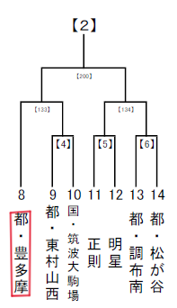 スクリーンショット (1)